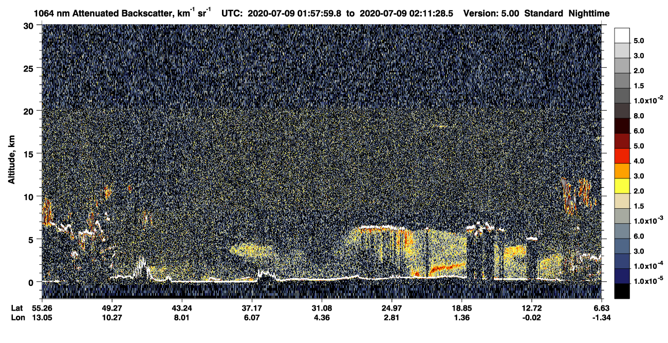 /calipso-imagery/data/BROWSE/production/V5-00/2020-07-09/2020-07-09_01-58-02_V5.00_1_4_CVDcolormap.png image missing