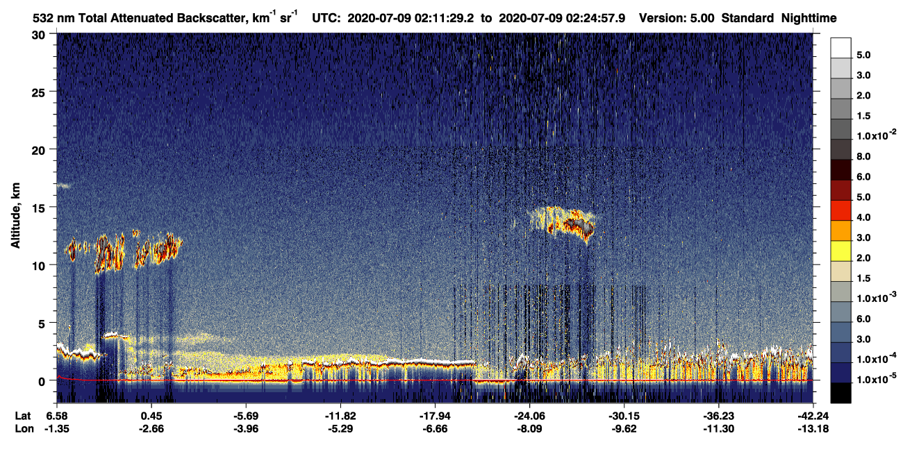 /calipso-imagery/data/BROWSE/production/V5-00/2020-07-09/2020-07-09_01-58-02_V5.00_2_1_CVDcolormap.png image missing