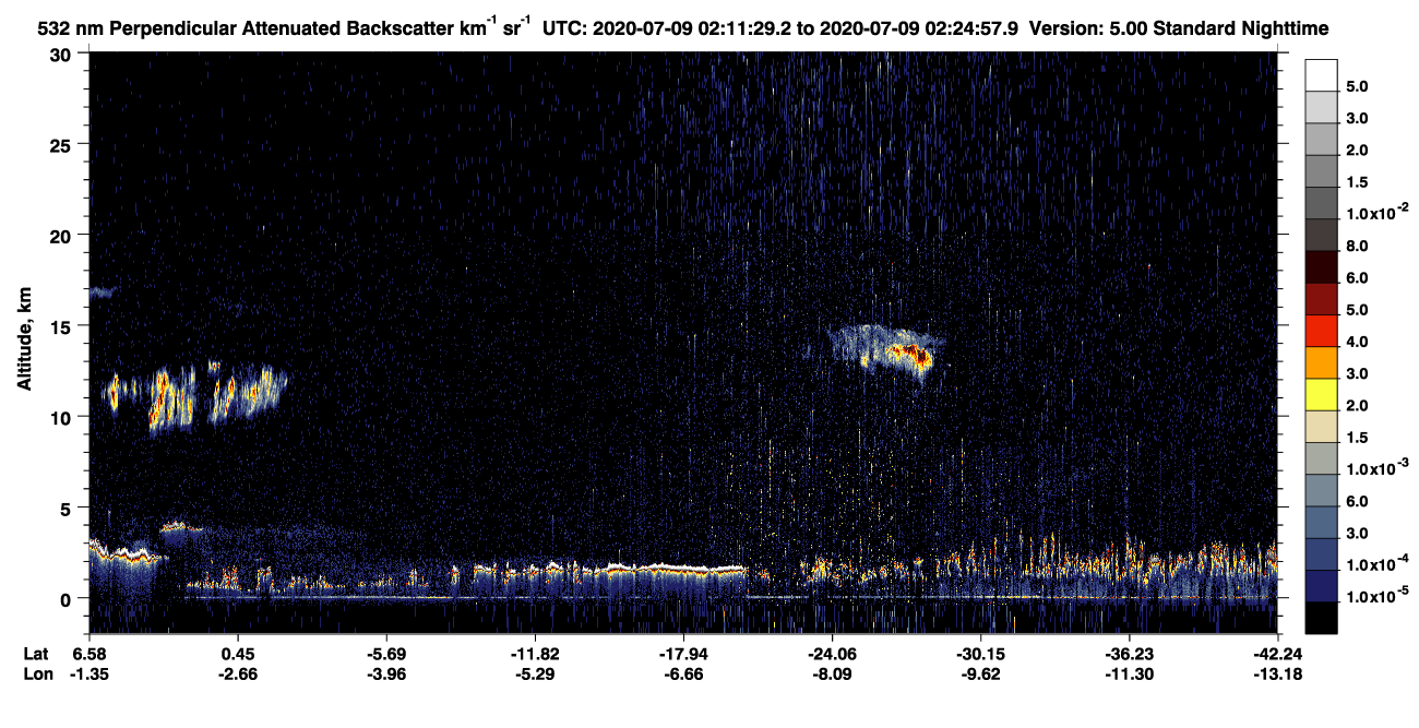 /calipso-imagery/data/BROWSE/production/V5-00/2020-07-09/2020-07-09_01-58-02_V5.00_2_2_CVDcolormap.png image missing