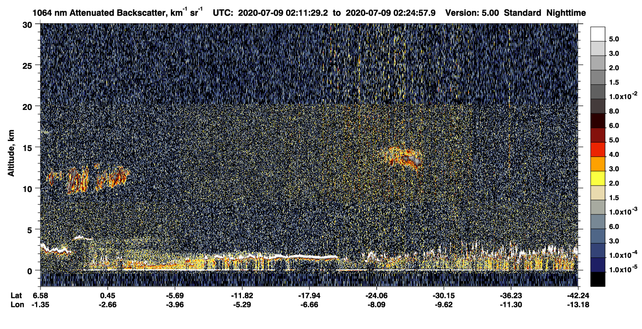 /calipso-imagery/data/BROWSE/production/V5-00/2020-07-09/2020-07-09_01-58-02_V5.00_2_4_CVDcolormap.png image missing