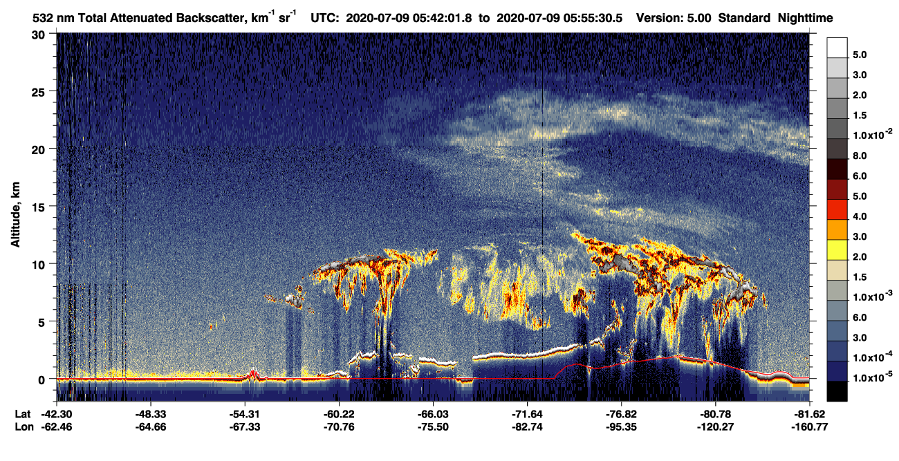 /calipso-imagery/data/BROWSE/production/V5-00/2020-07-09/2020-07-09_05-15-08_V5.00_3_1_CVDcolormap.png image missing