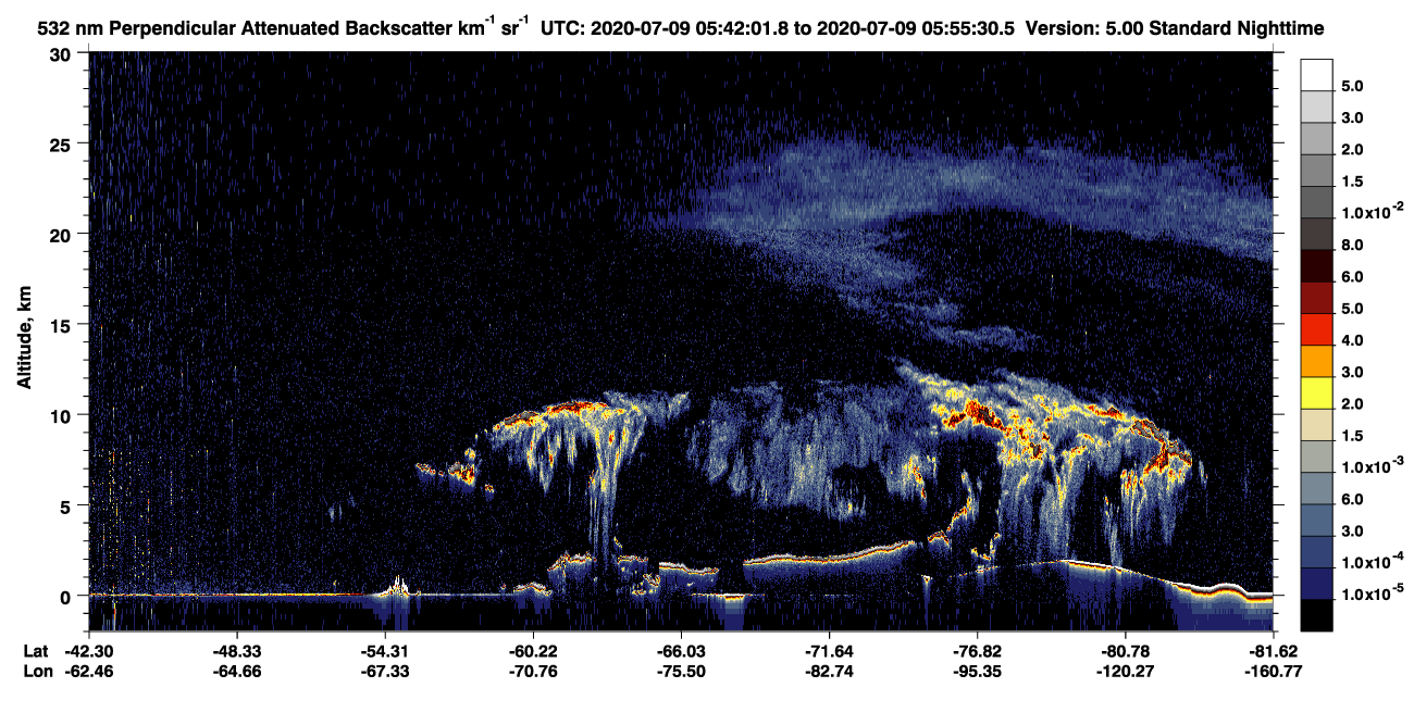 /calipso-imagery/data/BROWSE/production/V5-00/2020-07-09/2020-07-09_05-15-08_V5.00_3_2_CVDcolormap.png image missing