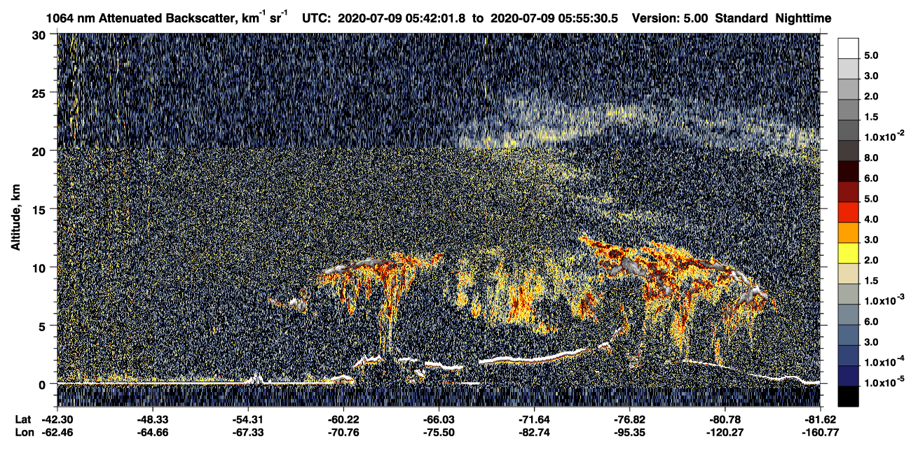 /calipso-imagery/data/BROWSE/production/V5-00/2020-07-09/2020-07-09_05-15-08_V5.00_3_4_CVDcolormap.png image missing
