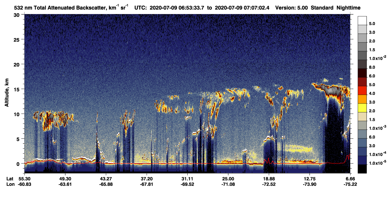 /calipso-imagery/data/BROWSE/production/V5-00/2020-07-09/2020-07-09_06-53-38_V5.00_1_1_CVDcolormap.png image missing