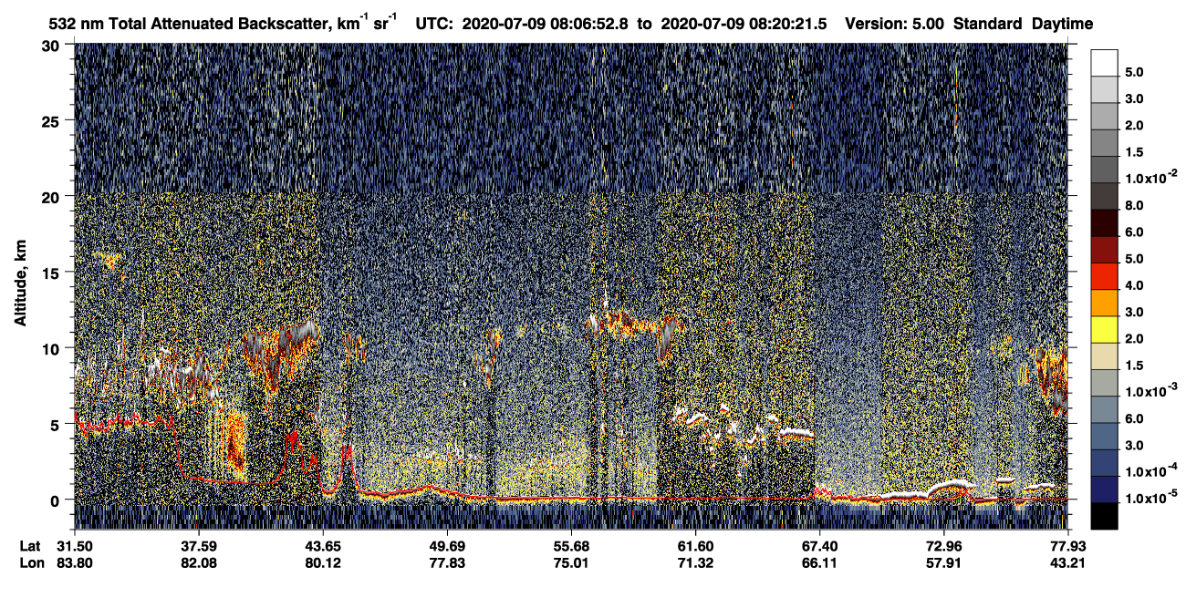 /calipso-imagery/data/BROWSE/production/V5-00/2020-07-09/2020-07-09_07-39-58_V5.00_3_1_CVDcolormap.png image missing
