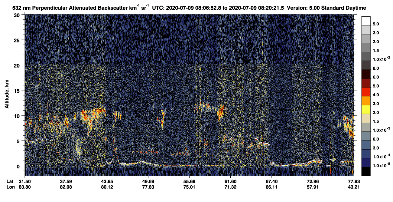 /calipso-imagery/data/BROWSE/production/V5-00/2020-07-09/2020-07-09_07-39-58_V5.00_3_2_CVDcolormap.png image missing