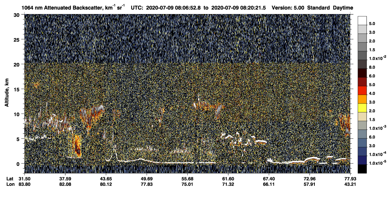 /calipso-imagery/data/BROWSE/production/V5-00/2020-07-09/2020-07-09_07-39-58_V5.00_3_4_CVDcolormap.png image missing