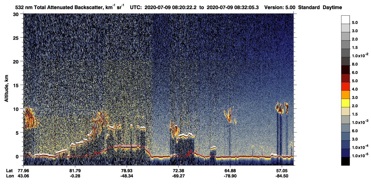 /calipso-imagery/data/BROWSE/production/V5-00/2020-07-09/2020-07-09_07-39-58_V5.00_4_1_CVDcolormap.png image missing