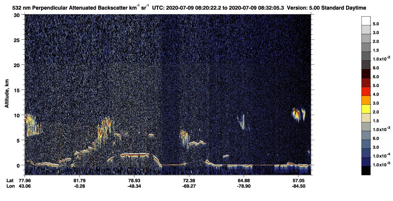 /calipso-imagery/data/BROWSE/production/V5-00/2020-07-09/2020-07-09_07-39-58_V5.00_4_2_CVDcolormap.png image missing