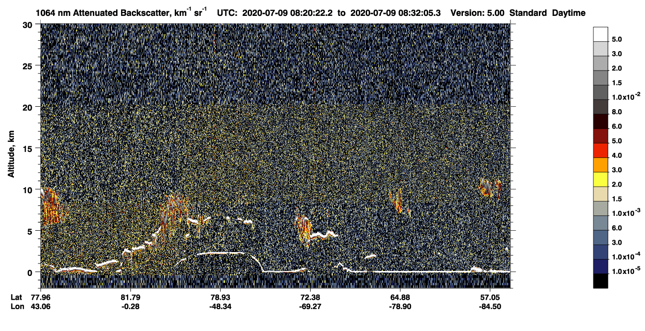 /calipso-imagery/data/BROWSE/production/V5-00/2020-07-09/2020-07-09_07-39-58_V5.00_4_4_CVDcolormap.png image missing