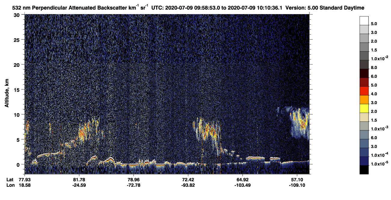 /calipso-imagery/data/BROWSE/production/V5-00/2020-07-09/2020-07-09_09-18-28_V5.00_4_2_CVDcolormap.png image missing