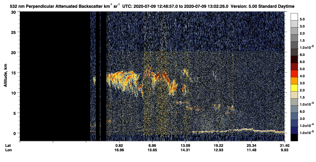 /calipso-imagery/data/BROWSE/production/V5-00/2020-07-09/2020-07-09_12-35-29_V5.00_2_2_CVDcolormap.png image missing