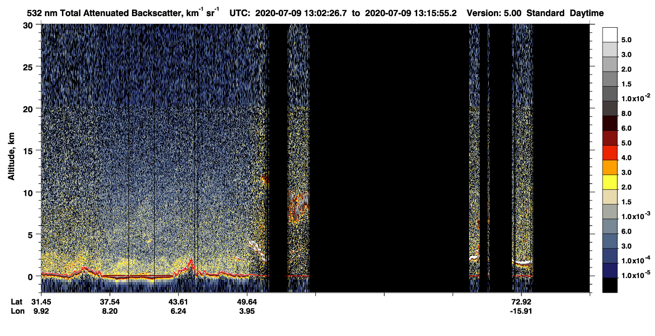 /calipso-imagery/data/BROWSE/production/V5-00/2020-07-09/2020-07-09_12-35-29_V5.00_3_1_CVDcolormap.png image missing