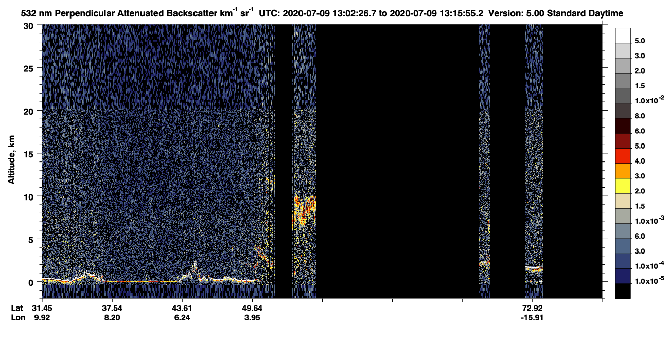/calipso-imagery/data/BROWSE/production/V5-00/2020-07-09/2020-07-09_12-35-29_V5.00_3_2_CVDcolormap.png image missing