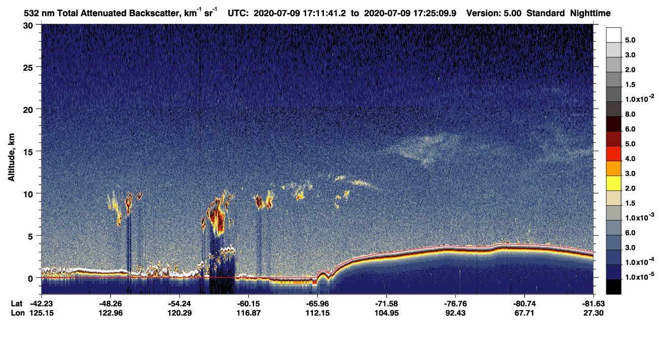 /calipso-imagery/data/BROWSE/production/V5-00/2020-07-09/2020-07-09_16-44-44_V5.00_3_1_CVDcolormap.png image missing