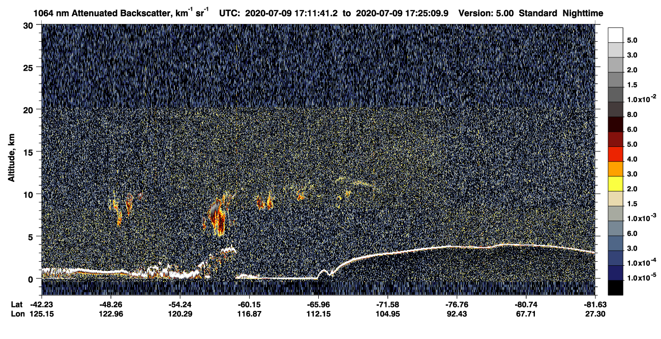 /calipso-imagery/data/BROWSE/production/V5-00/2020-07-09/2020-07-09_16-44-44_V5.00_3_4_CVDcolormap.png image missing