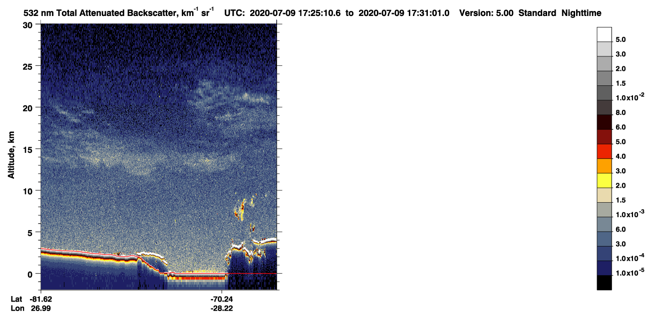 /calipso-imagery/data/BROWSE/production/V5-00/2020-07-09/2020-07-09_16-44-44_V5.00_4_1_CVDcolormap.png image missing