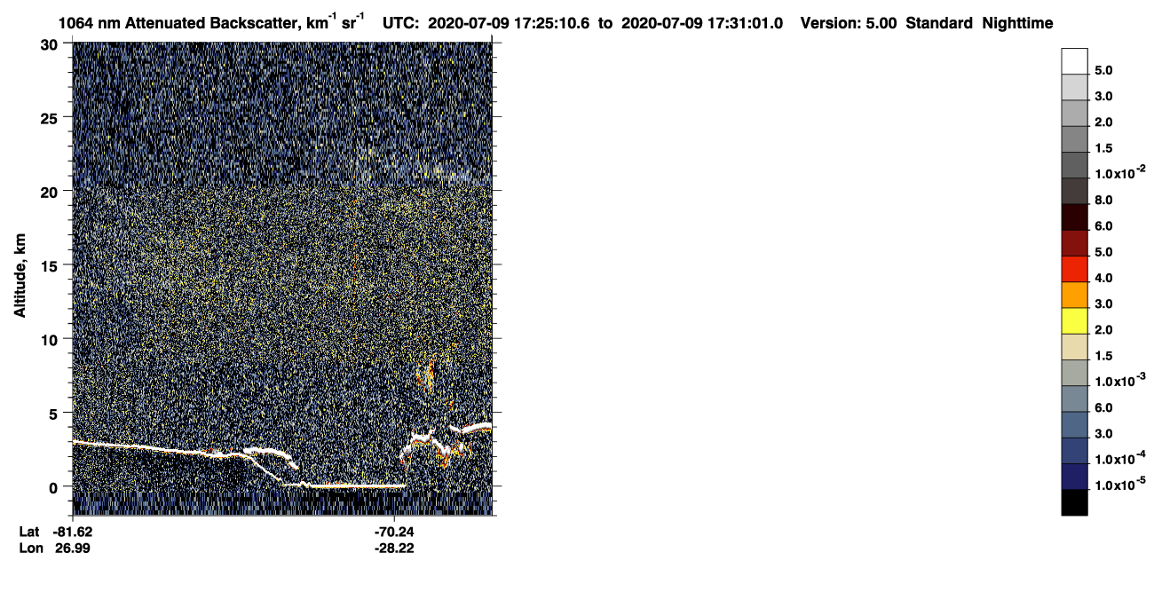 /calipso-imagery/data/BROWSE/production/V5-00/2020-07-09/2020-07-09_16-44-44_V5.00_4_4_CVDcolormap.png image missing