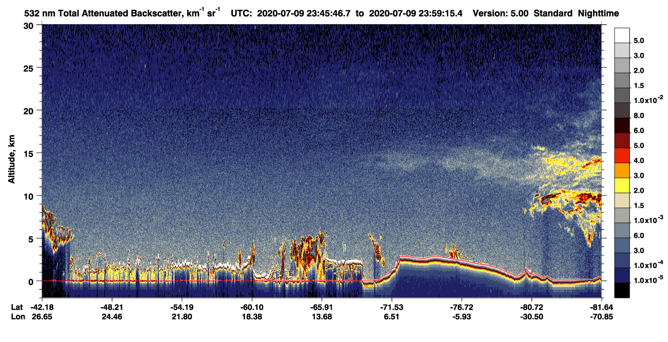 /calipso-imagery/data/BROWSE/production/V5-00/2020-07-09/2020-07-09_23-18-50_V5.00_3_1_CVDcolormap.png image missing