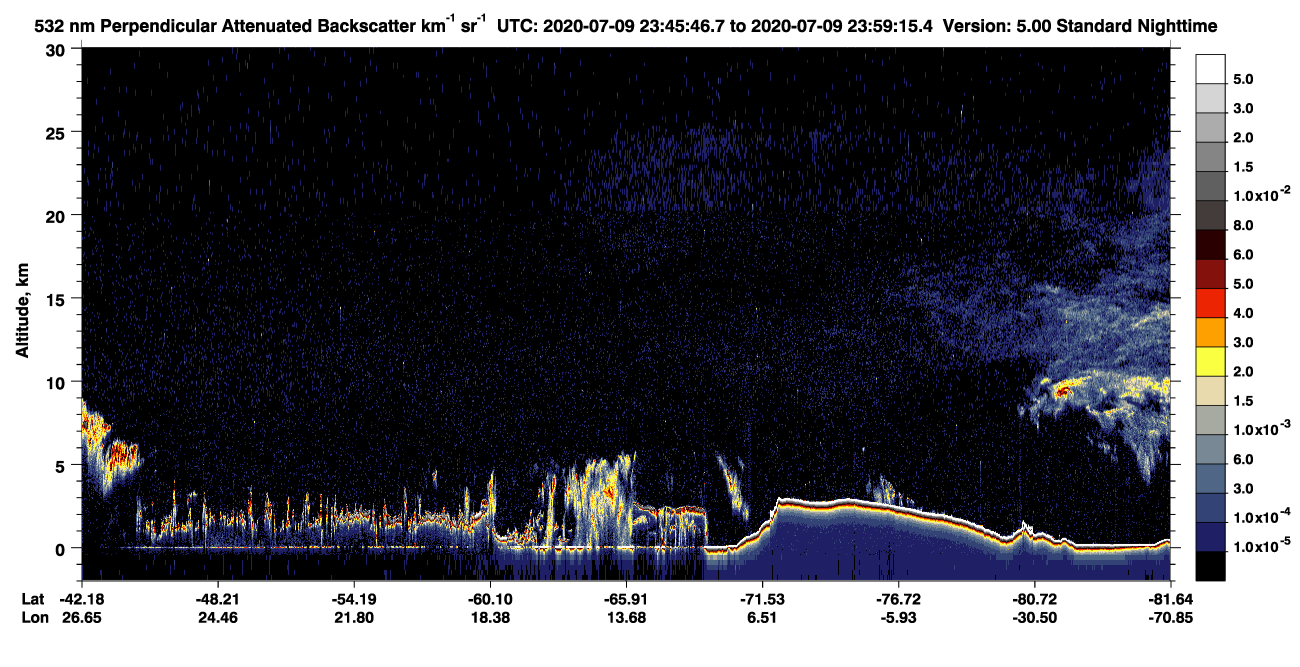 /calipso-imagery/data/BROWSE/production/V5-00/2020-07-09/2020-07-09_23-18-50_V5.00_3_2_CVDcolormap.png image missing
