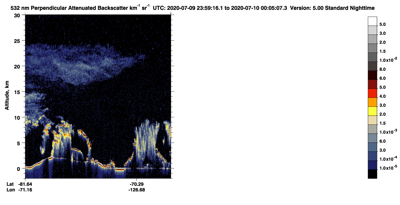 /calipso-imagery/data/BROWSE/production/V5-00/2020-07-09/2020-07-09_23-18-50_V5.00_4_2_CVDcolormap.png image missing