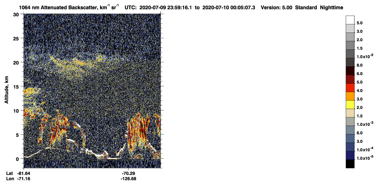/calipso-imagery/data/BROWSE/production/V5-00/2020-07-09/2020-07-09_23-18-50_V5.00_4_4_CVDcolormap.png image missing