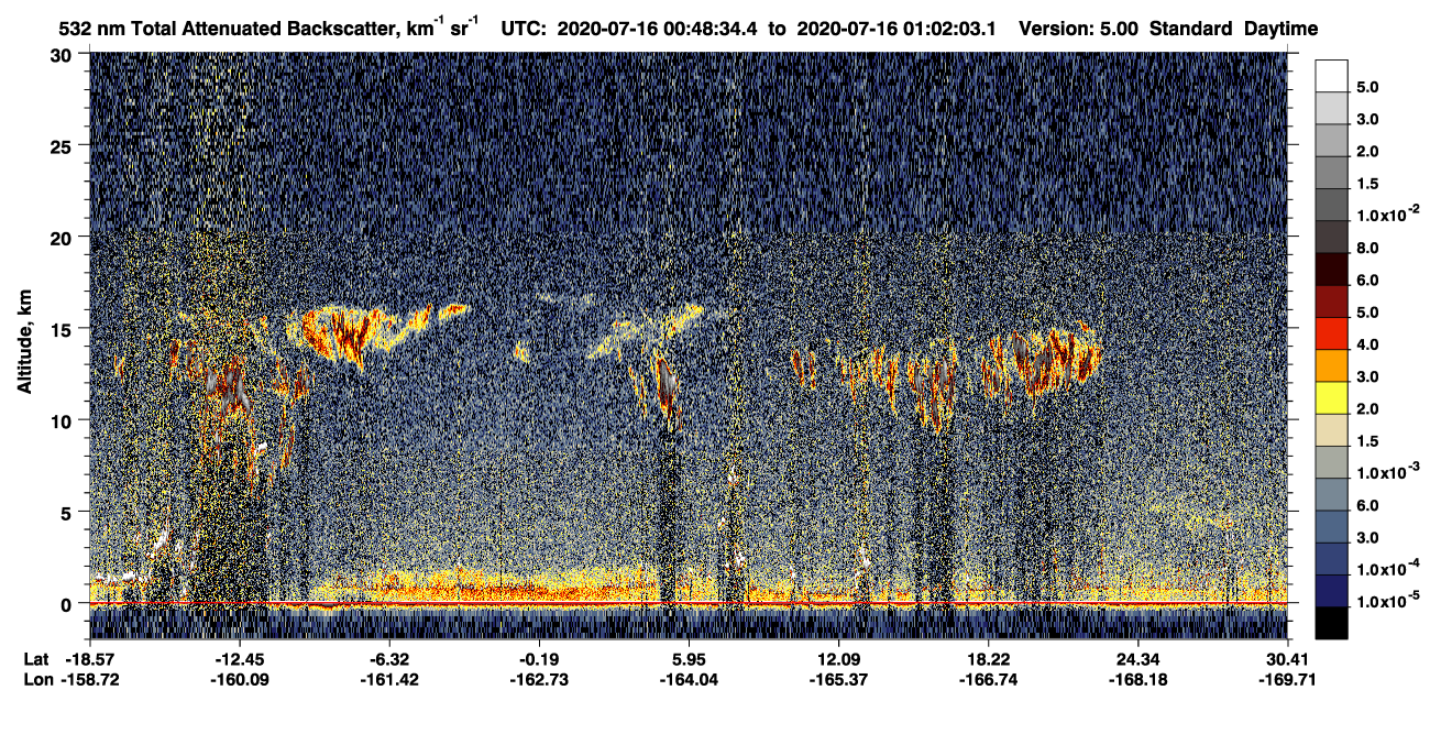 /calipso-imagery/data/BROWSE/production/V5-00/2020-07-16/2020-07-16_00-35-09_V5.00_2_1_CVDcolormap.png image missing