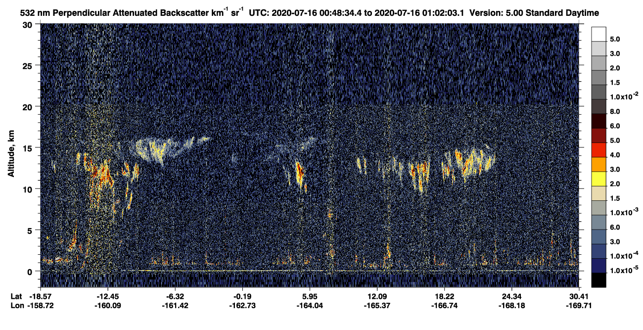 /calipso-imagery/data/BROWSE/production/V5-00/2020-07-16/2020-07-16_00-35-09_V5.00_2_2_CVDcolormap.png image missing
