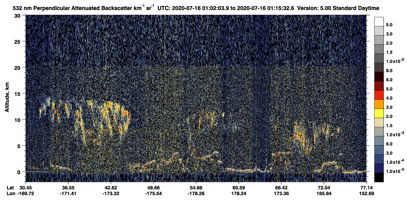 /calipso-imagery/data/BROWSE/production/V5-00/2020-07-16/2020-07-16_00-35-09_V5.00_3_2_CVDcolormap.png image missing