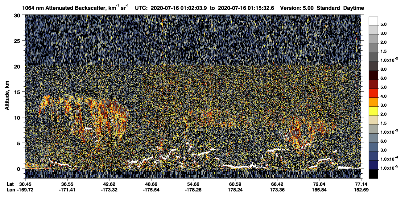/calipso-imagery/data/BROWSE/production/V5-00/2020-07-16/2020-07-16_00-35-09_V5.00_3_4_CVDcolormap.png image missing