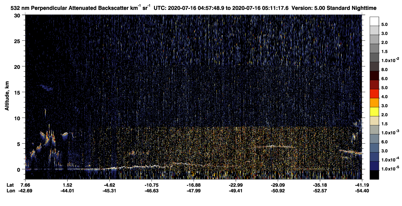 /calipso-imagery/data/BROWSE/production/V5-00/2020-07-16/2020-07-16_04-44-20_V5.00_2_2_CVDcolormap.png image missing