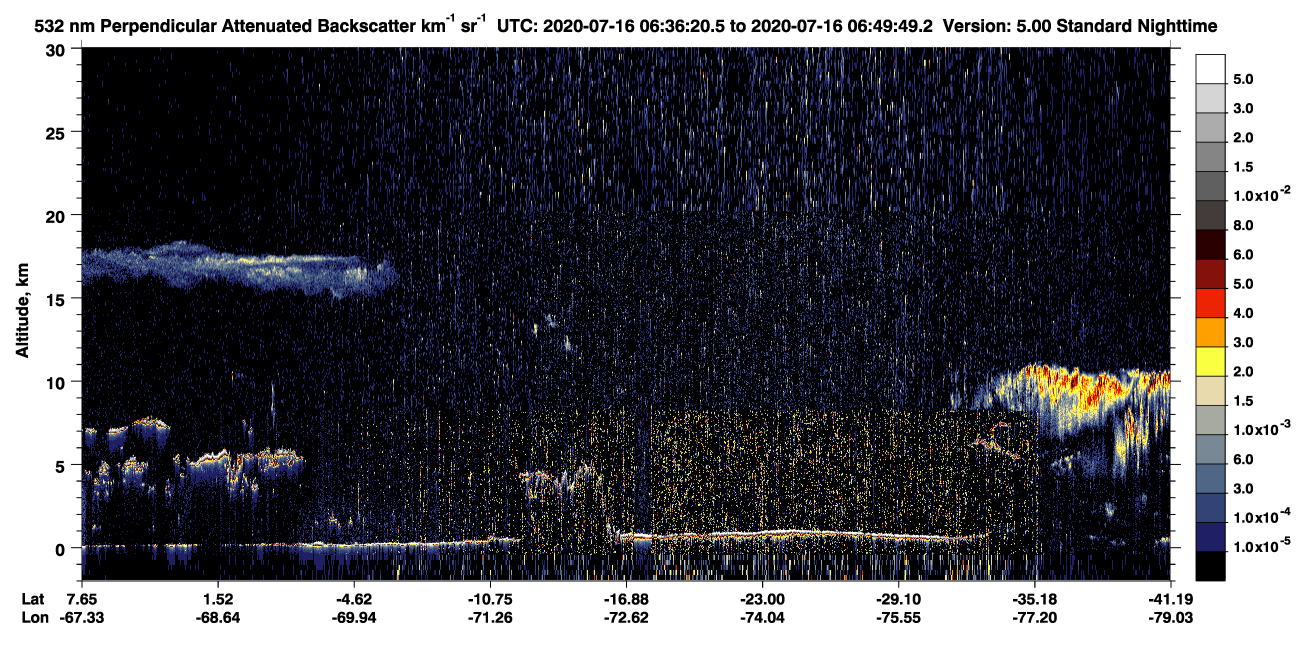 /calipso-imagery/data/BROWSE/production/V5-00/2020-07-16/2020-07-16_06-22-55_V5.00_2_2_CVDcolormap.png image missing