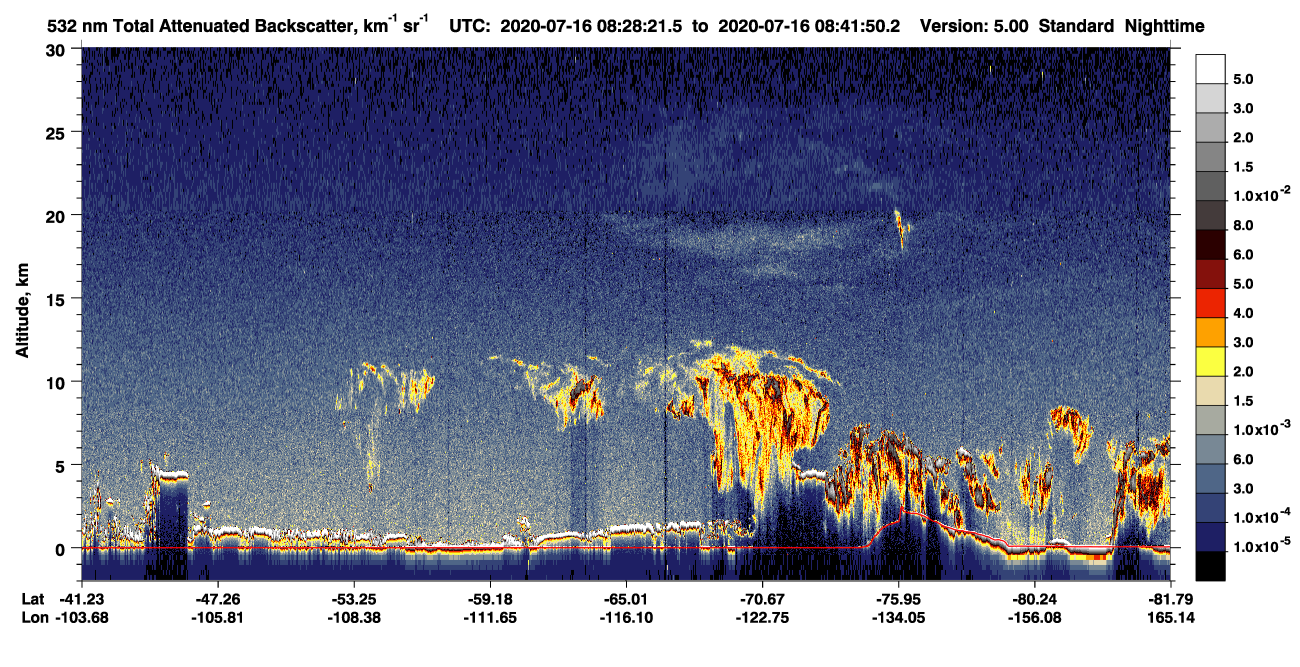 /calipso-imagery/data/BROWSE/production/V5-00/2020-07-16/2020-07-16_08-01-25_V5.00_3_1_CVDcolormap.png image missing
