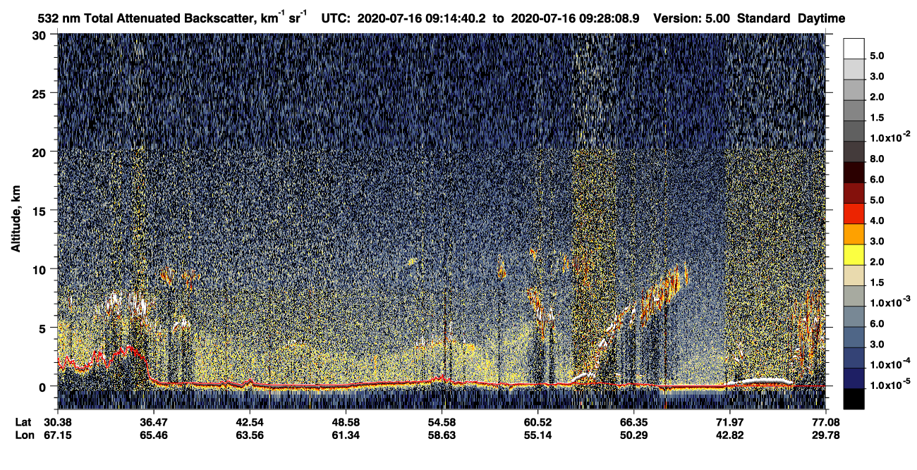 /calipso-imagery/data/BROWSE/production/V5-00/2020-07-16/2020-07-16_08-47-45_V5.00_3_1_CVDcolormap.png image missing