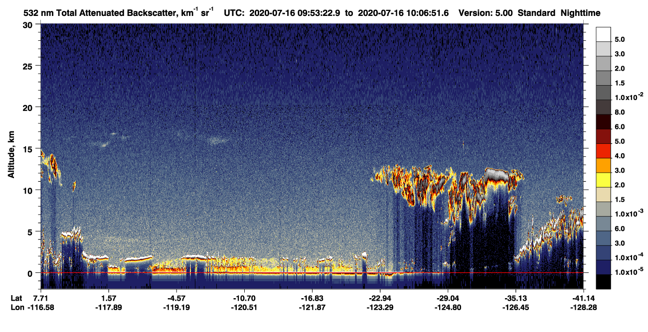 /calipso-imagery/data/BROWSE/production/V5-00/2020-07-16/2020-07-16_09-39-55_V5.00_2_1_CVDcolormap.png image missing