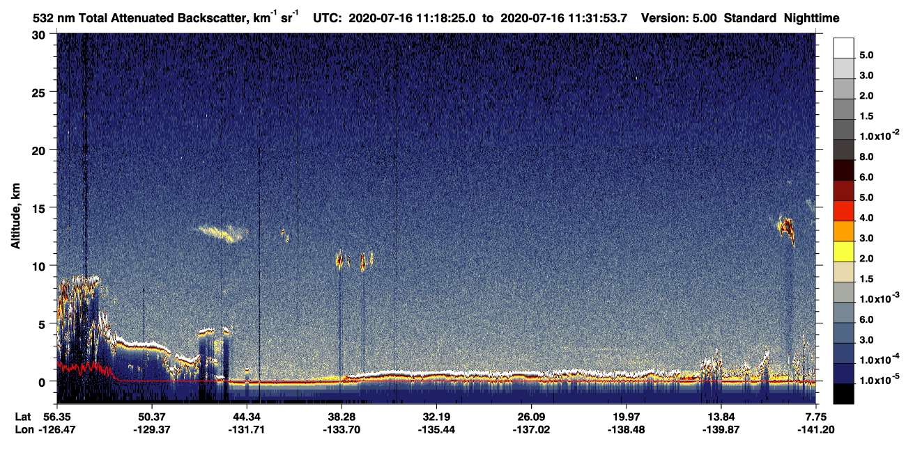 /calipso-imagery/data/BROWSE/production/V5-00/2020-07-16/2020-07-16_11-18-26_V5.00_1_1_CVDcolormap.png image missing