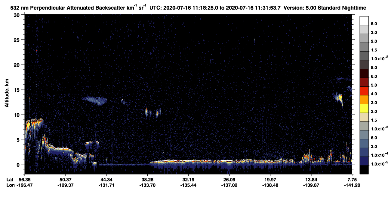 /calipso-imagery/data/BROWSE/production/V5-00/2020-07-16/2020-07-16_11-18-26_V5.00_1_2_CVDcolormap.png image missing