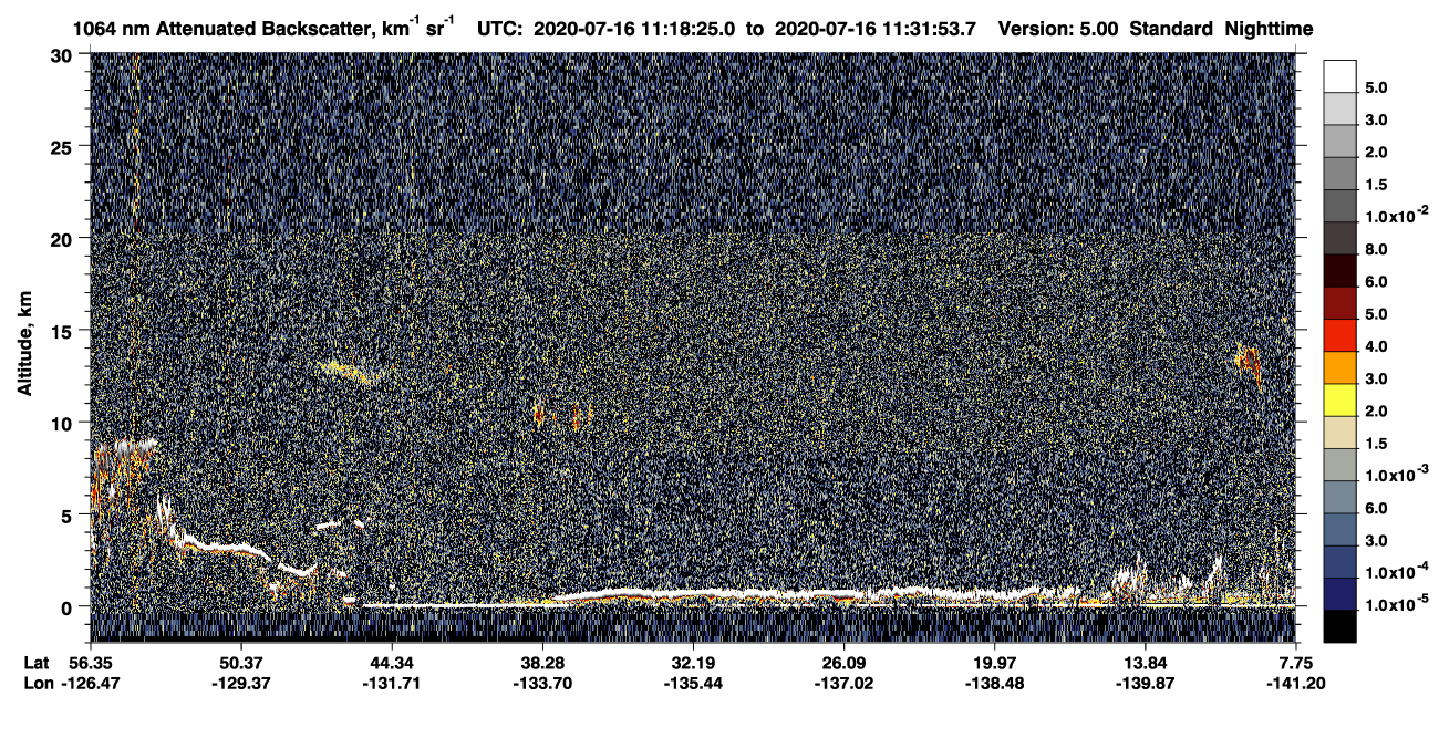 /calipso-imagery/data/BROWSE/production/V5-00/2020-07-16/2020-07-16_11-18-26_V5.00_1_4_CVDcolormap.png image missing