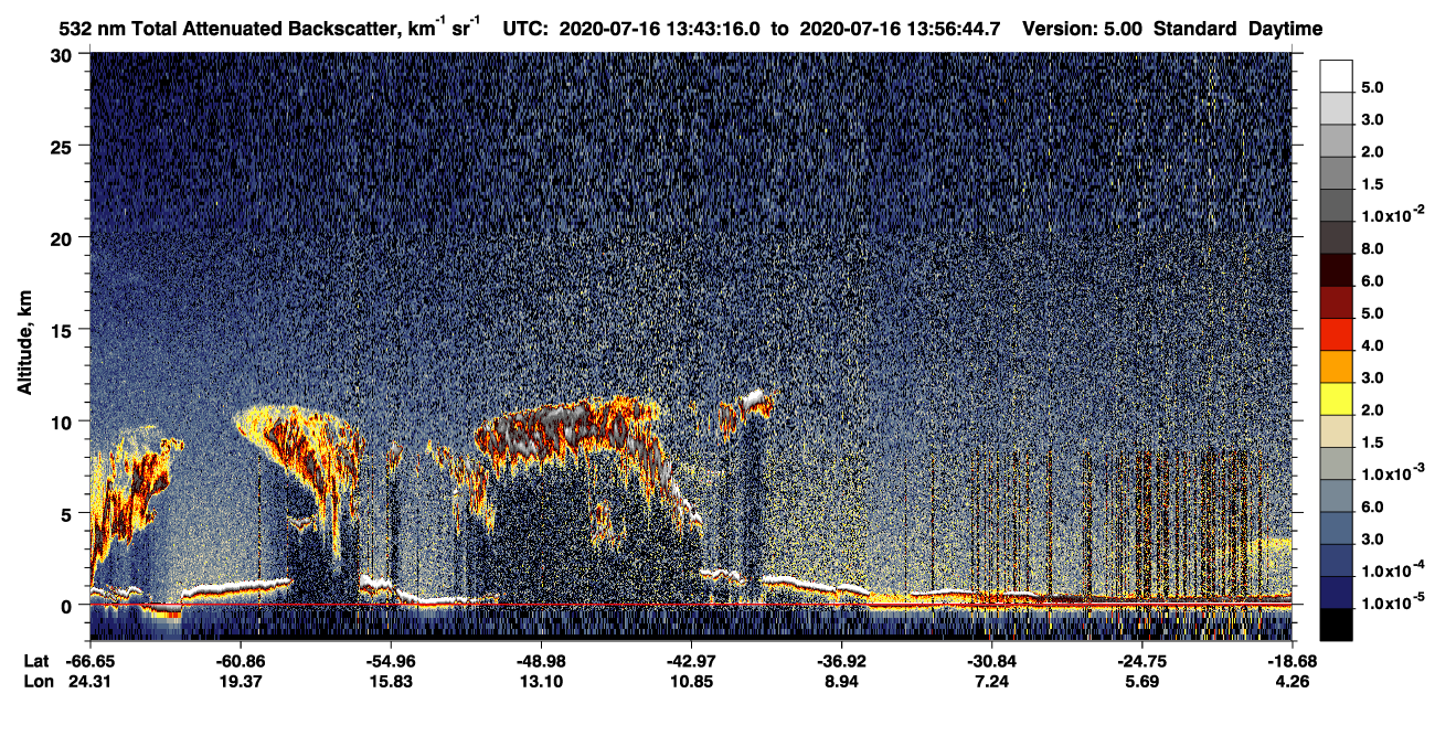 /calipso-imagery/data/BROWSE/production/V5-00/2020-07-16/2020-07-16_13-43-21_V5.00_1_1_CVDcolormap.png image missing