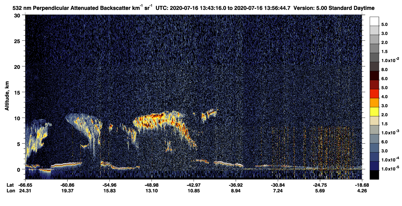 /calipso-imagery/data/BROWSE/production/V5-00/2020-07-16/2020-07-16_13-43-21_V5.00_1_2_CVDcolormap.png image missing