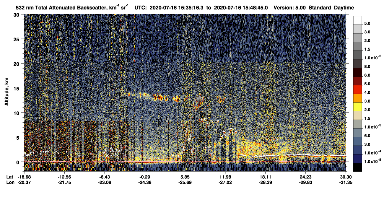 /calipso-imagery/data/BROWSE/production/V5-00/2020-07-16/2020-07-16_15-21-51_V5.00_2_1_CVDcolormap.png image missing