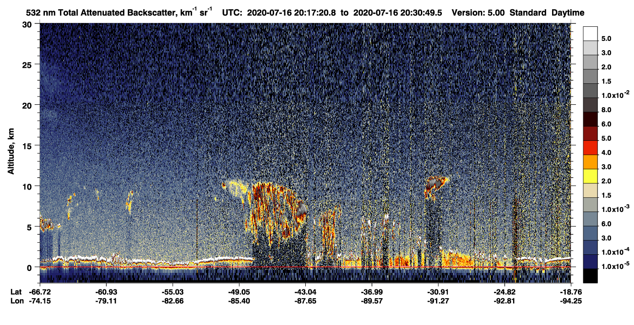 /calipso-imagery/data/BROWSE/production/V5-00/2020-07-16/2020-07-16_20-17-22_V5.00_1_1_CVDcolormap.png image missing