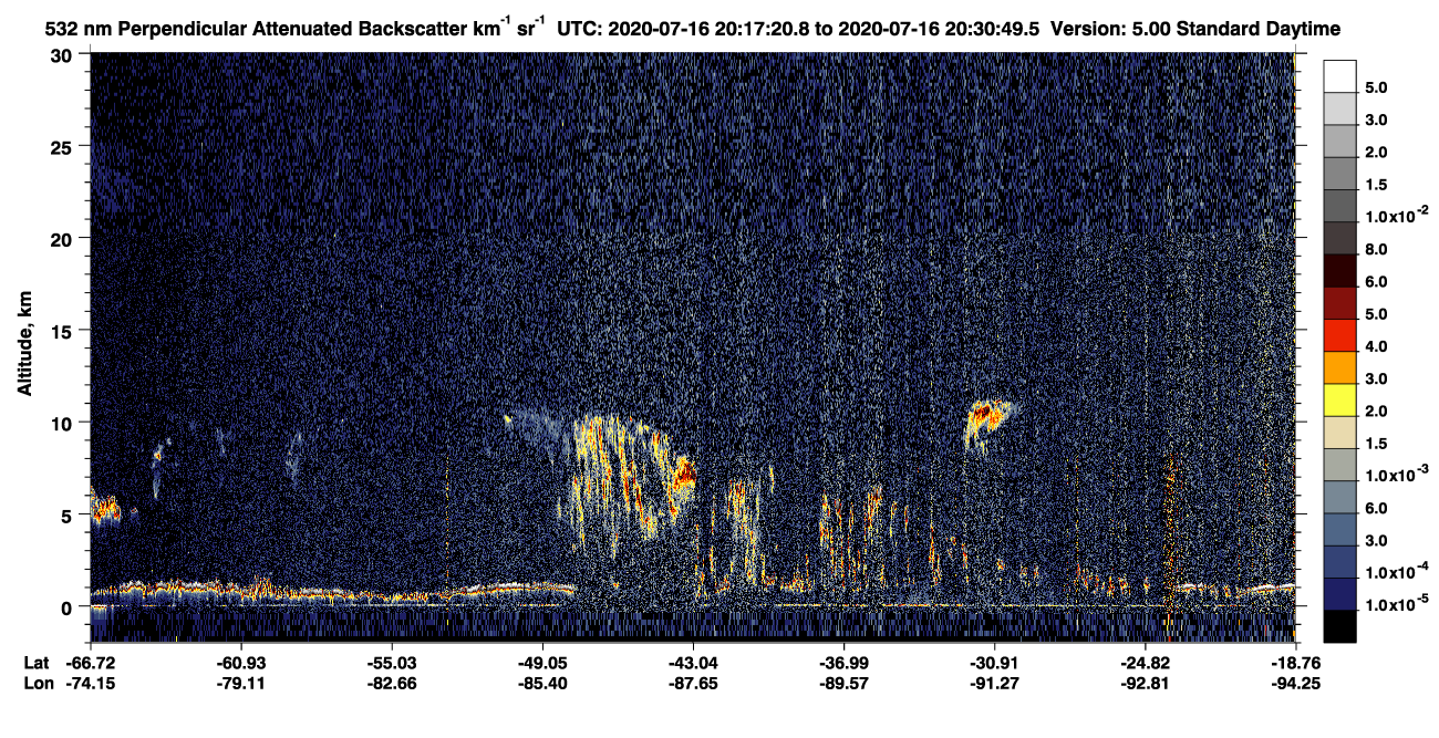 /calipso-imagery/data/BROWSE/production/V5-00/2020-07-16/2020-07-16_20-17-22_V5.00_1_2_CVDcolormap.png image missing
