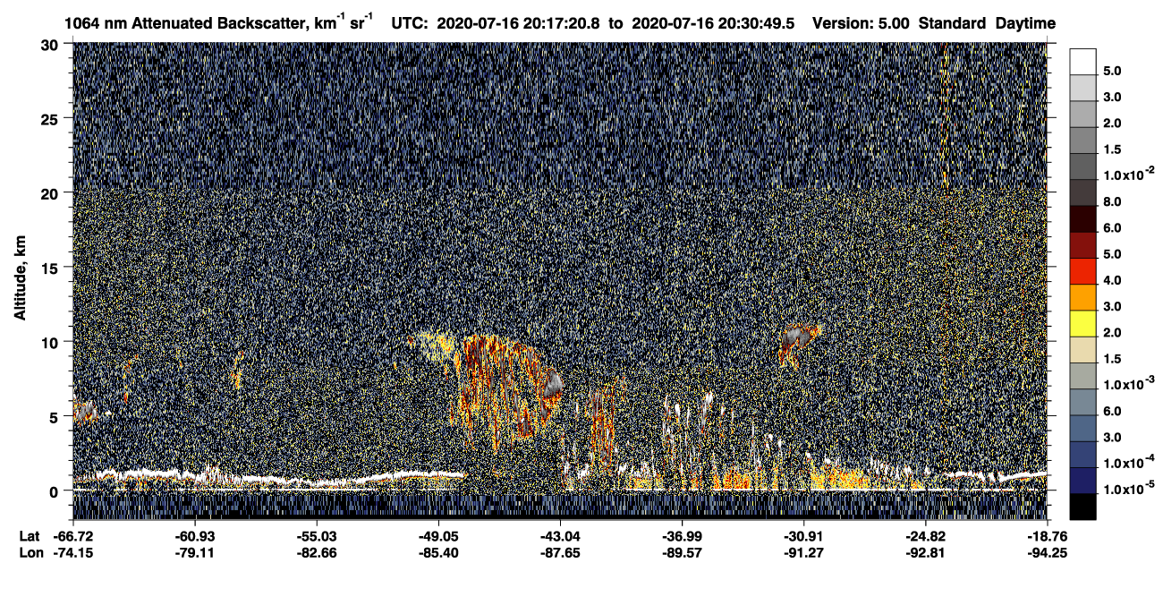 /calipso-imagery/data/BROWSE/production/V5-00/2020-07-16/2020-07-16_20-17-22_V5.00_1_4_CVDcolormap.png image missing