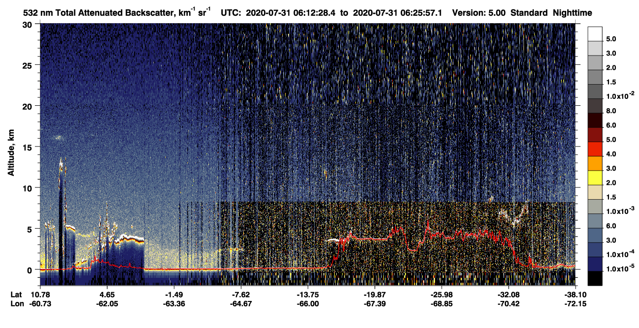 /calipso-imagery/data/BROWSE/production/V5-00/2020-07-31/2020-07-31_05-59-02_V5.00_2_1_CVDcolormap.png image missing