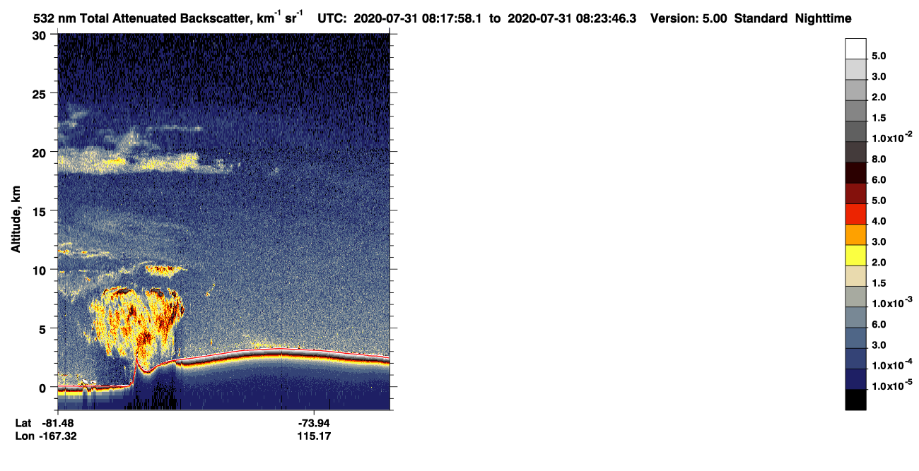 /calipso-imagery/data/BROWSE/production/V5-00/2020-07-31/2020-07-31_07-37-33_V5.00_4_1_CVDcolormap.png image missing