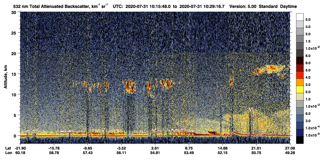 /calipso-imagery/data/BROWSE/production/V5-00/2020-07-31/2020-07-31_10-02-23_V5.00_2_1_CVDcolormap.png image missing