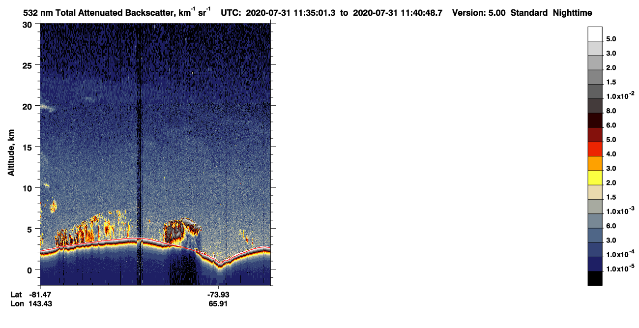 /calipso-imagery/data/BROWSE/production/V5-00/2020-07-31/2020-07-31_10-54-33_V5.00_4_1_CVDcolormap.png image missing