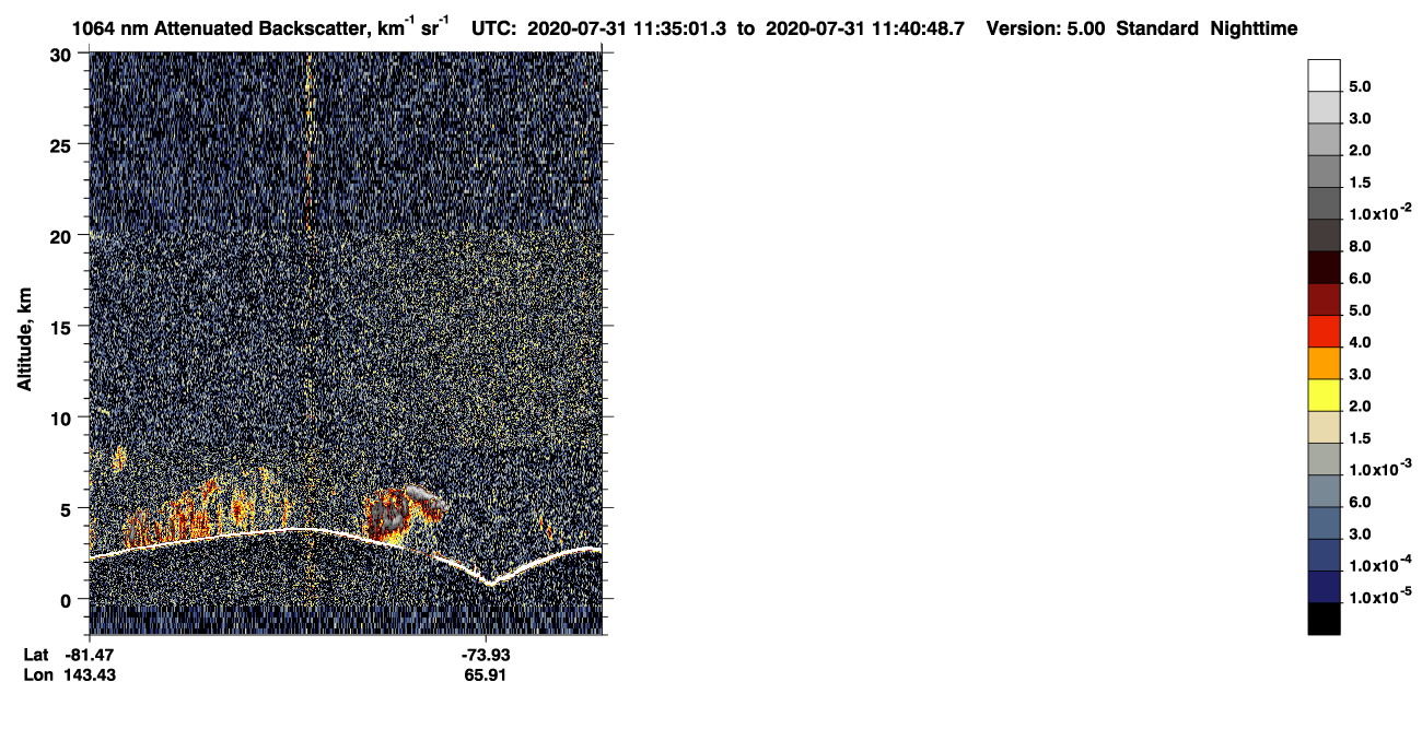 /calipso-imagery/data/BROWSE/production/V5-00/2020-07-31/2020-07-31_10-54-33_V5.00_4_4_CVDcolormap.png image missing