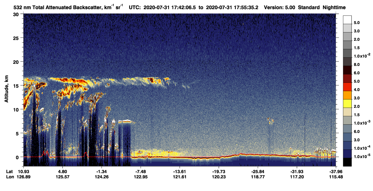 /calipso-imagery/data/BROWSE/production/V5-00/2020-07-31/2020-07-31_17-28-39_V5.00_2_1_CVDcolormap.png image missing